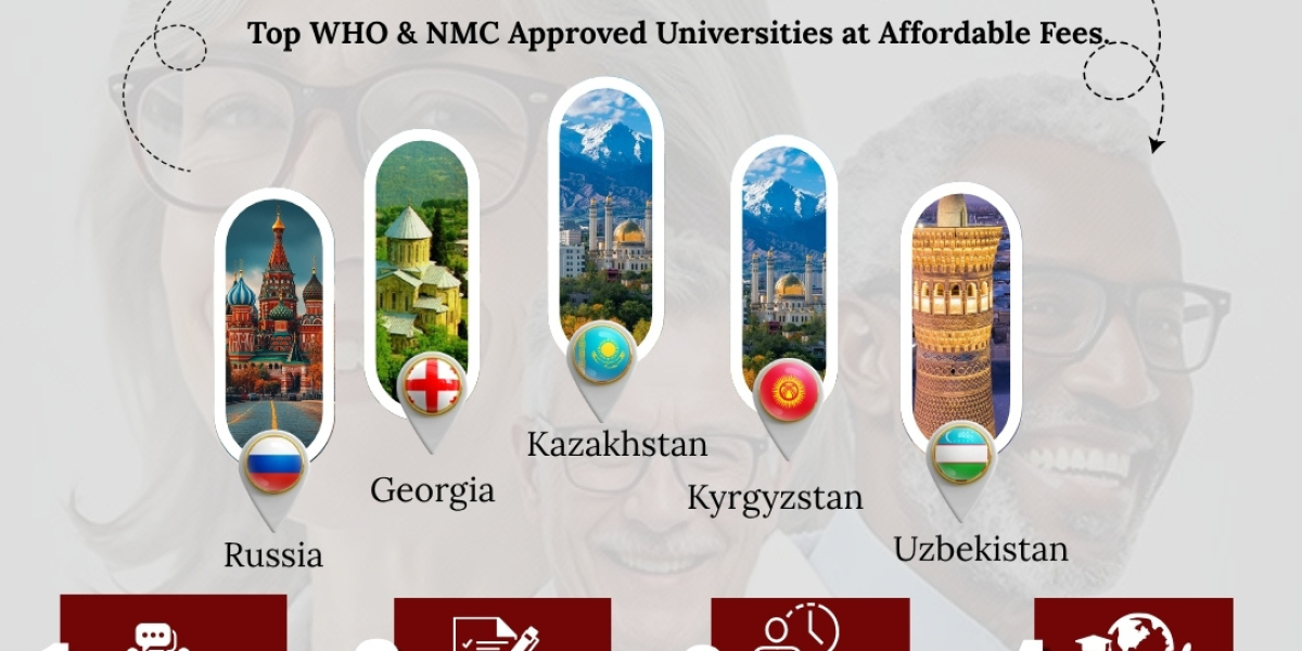 How to Apply for MBBS Abroad Through EduHealthBridge?