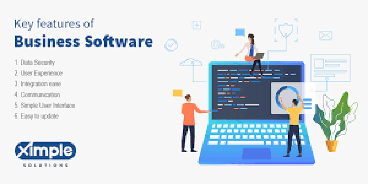 Custom Web App Development Services: A Complete Guide for Businesses