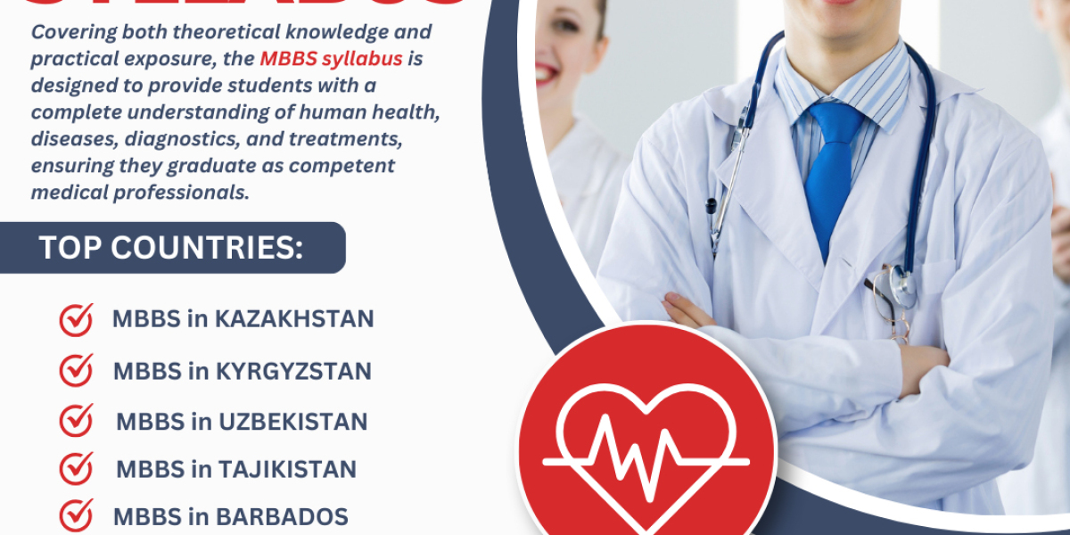 What Is the MBBS Syllabus? A Complete Guide for Students