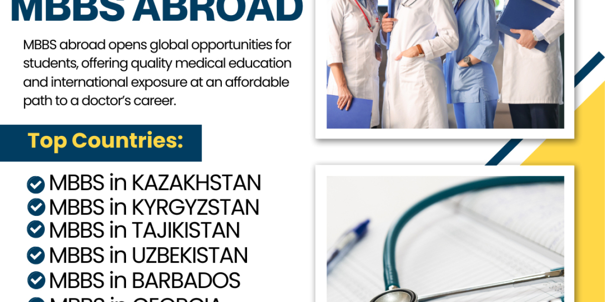 How Safe Is It for Indian Students to Study MBBS Abroad?