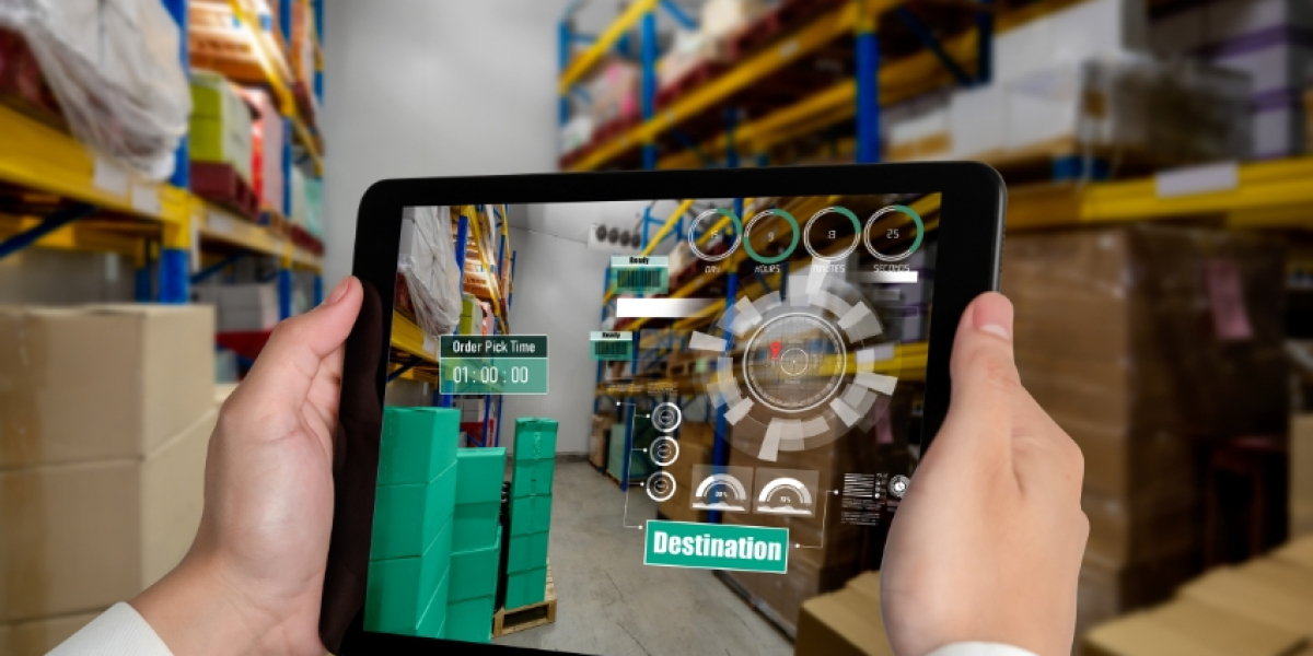 Warehouse Management System Market Size and Report - 2034