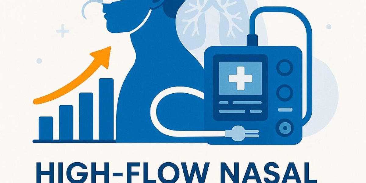 High-Flow Nasal Cannula Market Size, Industry Trends, Historical Data, Growth Analysis Forecast to 2032