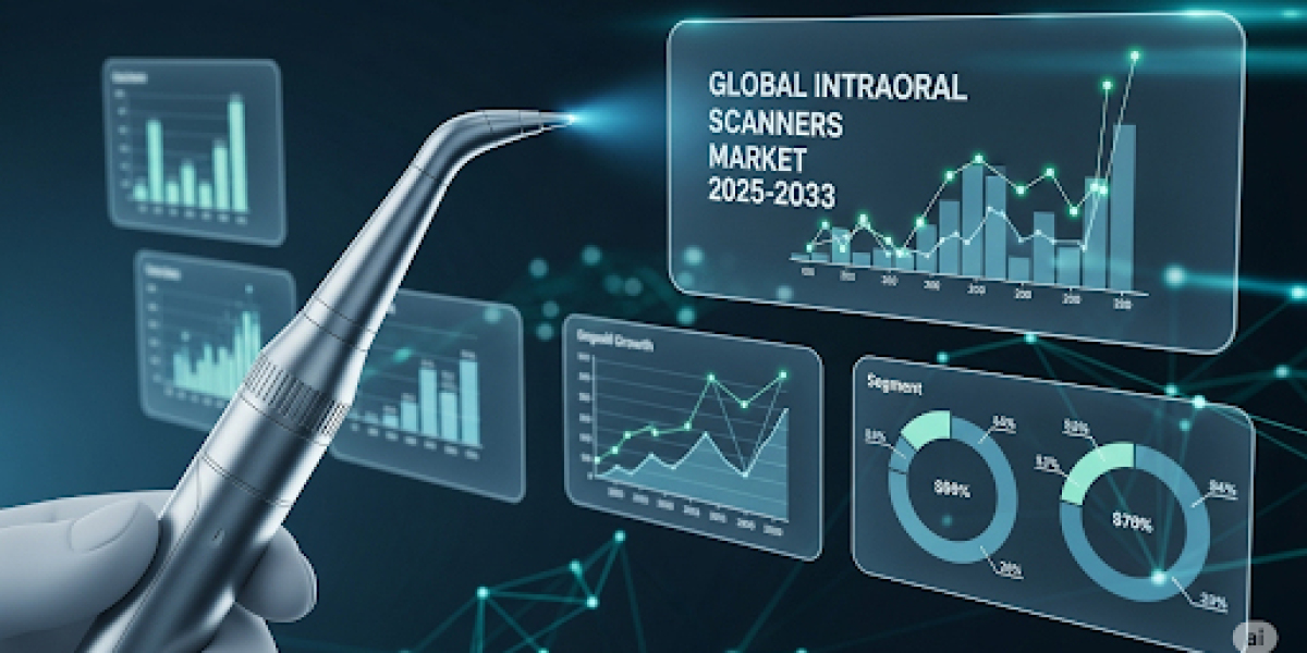 Why the Intraoral Scanners Market Is Growing Fast: Major Trends & Forecasts Revealed