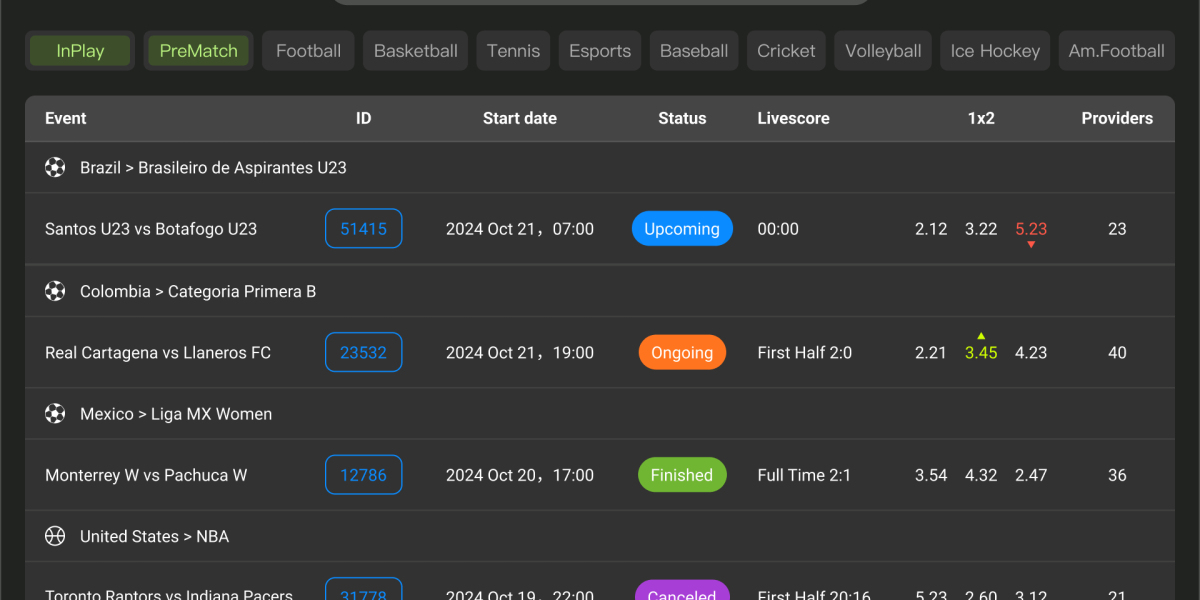 Comprehensive Odds API for Real-Time Sports Betting