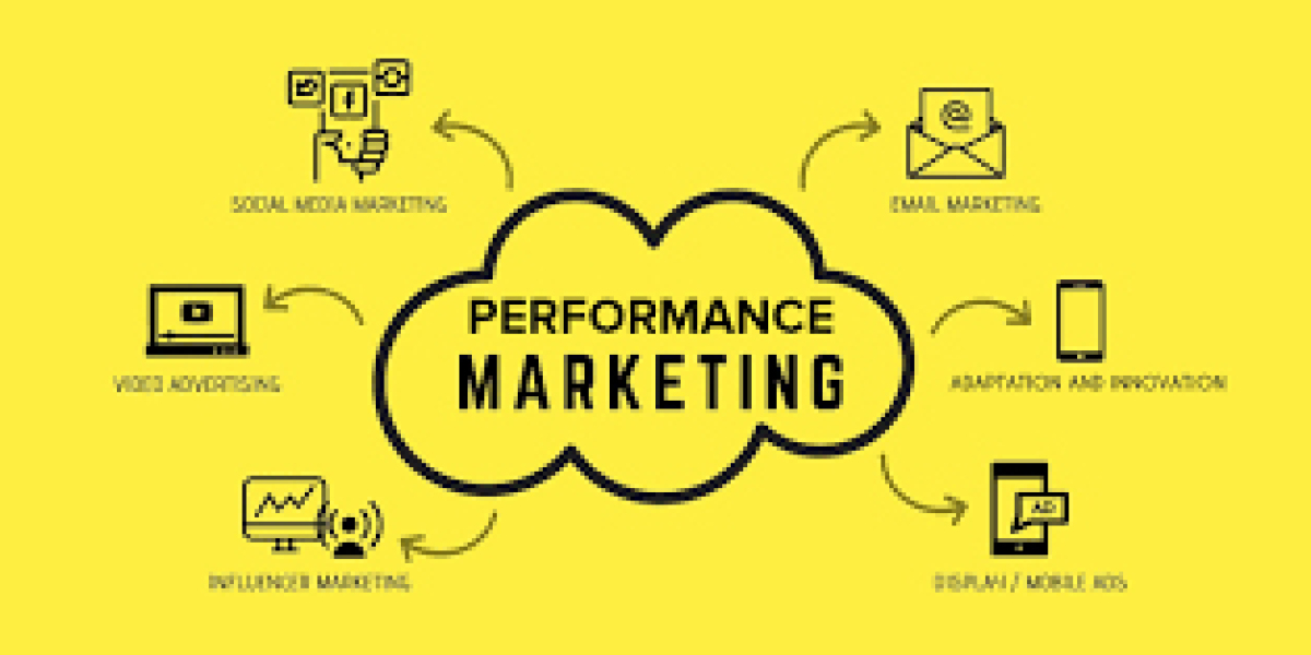 Unlock Measurable Success with a Performance Marketing Course Online