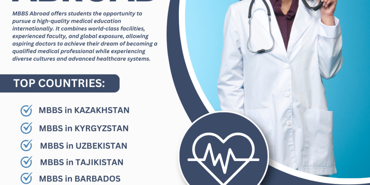 Why Should Students Consider MBBS Abroad in 2025?