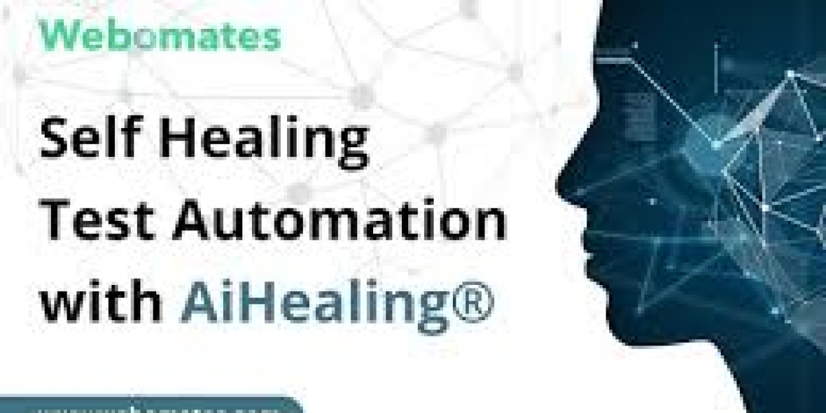 Self Healing Test Automation