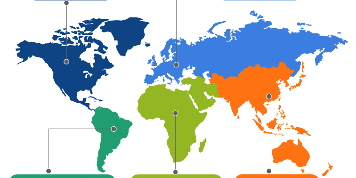 Antibody Purification Services Market Study: Revenue Projections and Key Industry Players