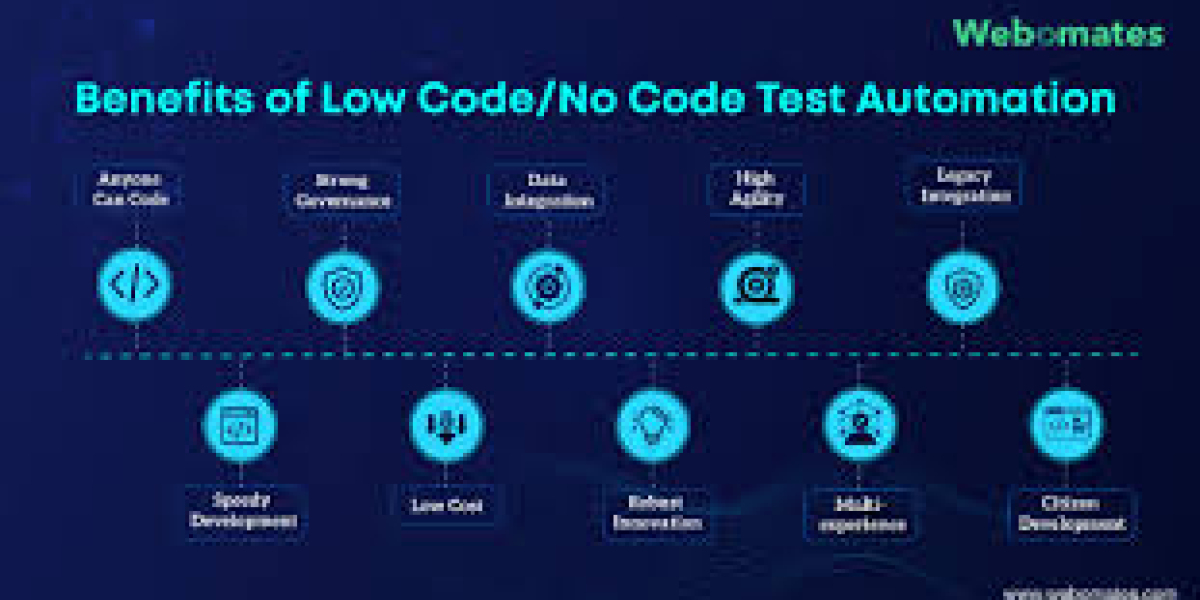 Benefits Of Low Code Test Automation