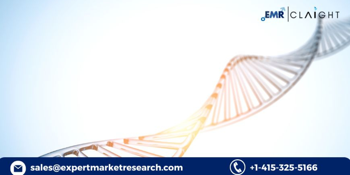 Epigenomics Market: Demand Forecast, and Future Outlook (2034)