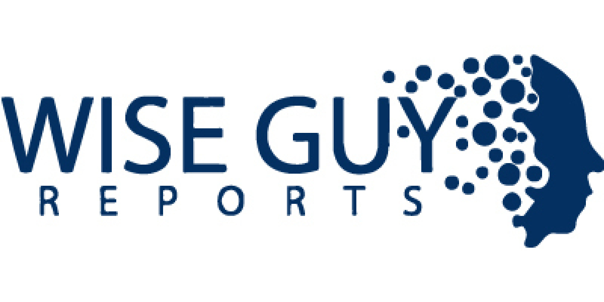 Aircraft De-Icing System Market: Analysis and Key Developments
