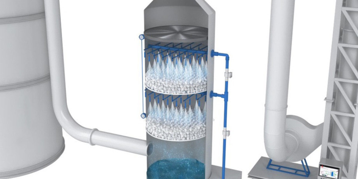 Advanced Ecology Units for Commercial Kitchens – Effective Air Filtration & Odor Control Systems