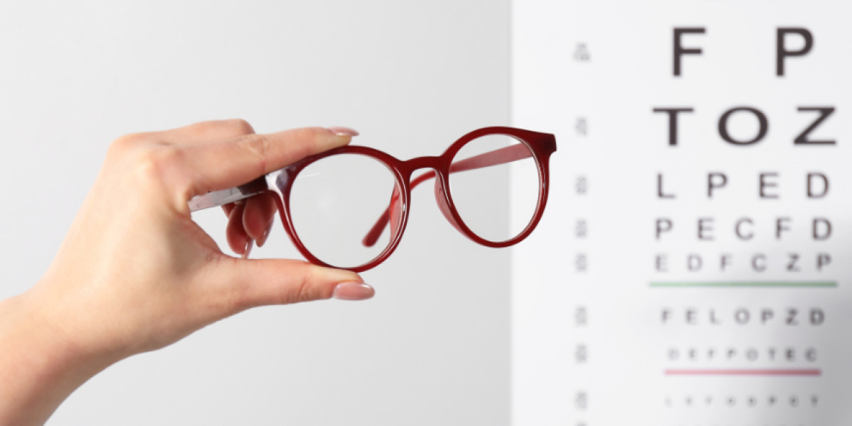 Vision Care Market Report & Forecast 2034
