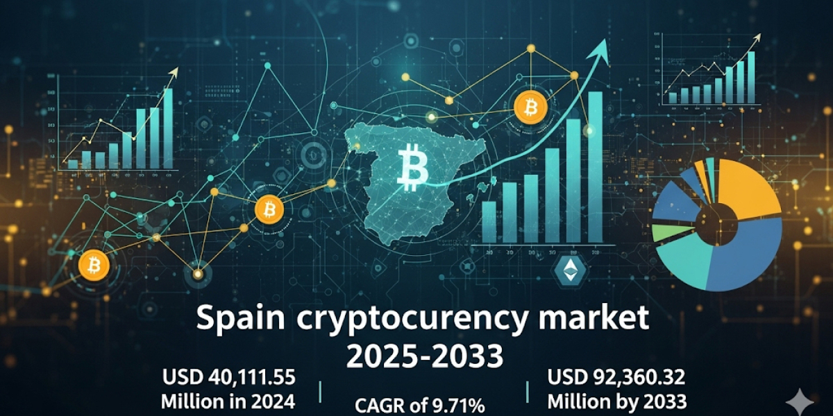 Spain Cryptocurrency Market Trends and Opportunities 2024-2033