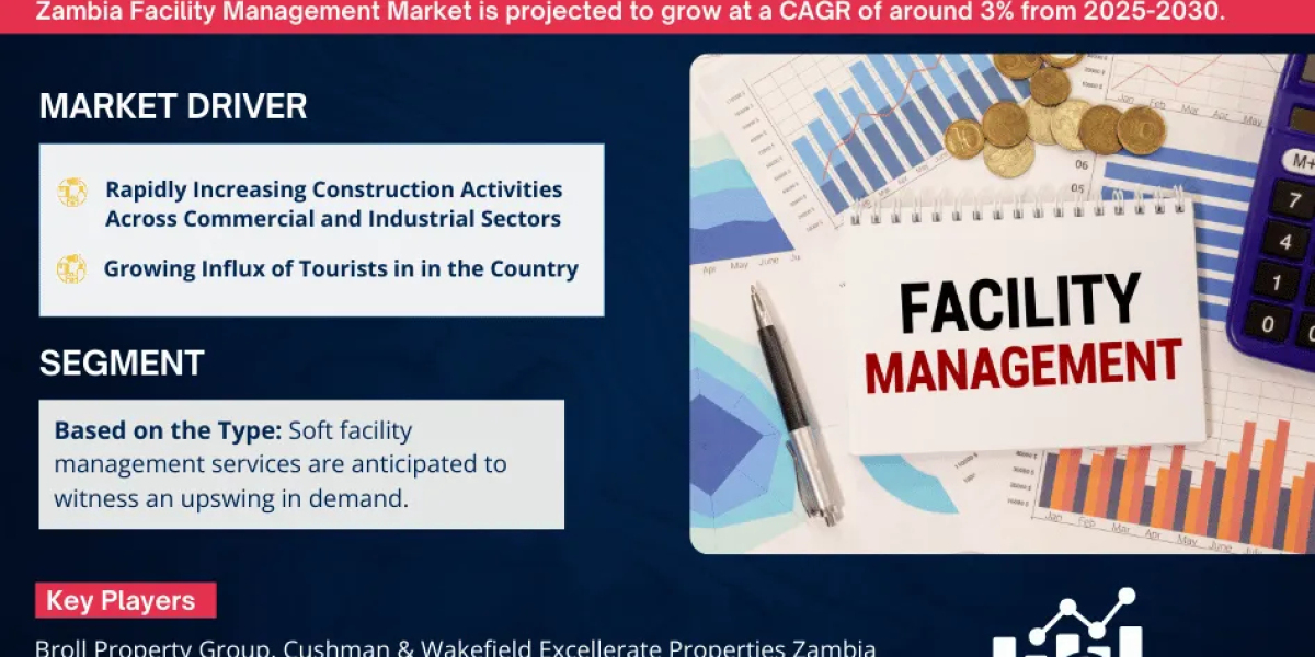 Zambia Facility Management Market Size, Share & Forecast Analysis to 2030