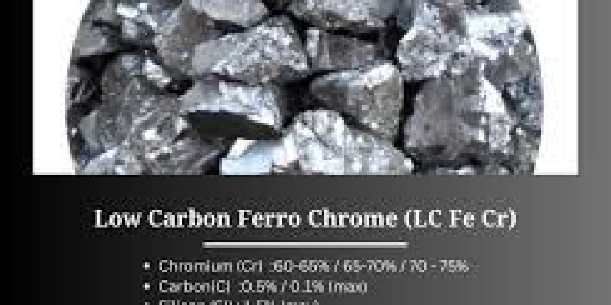 Low Carbon Ferro Chrome Producers in India – A Fondelco Insight