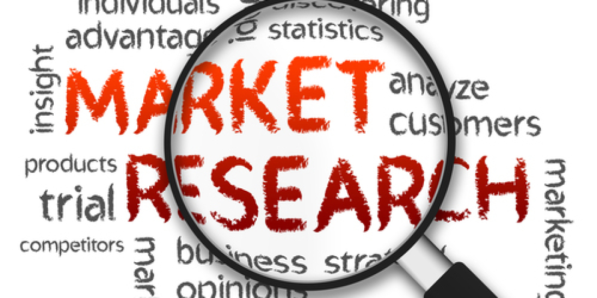Global Sand Control Systems Market Size, Share, Industry Analysis, Growth, Trends Development And Forecast to 2025-2034