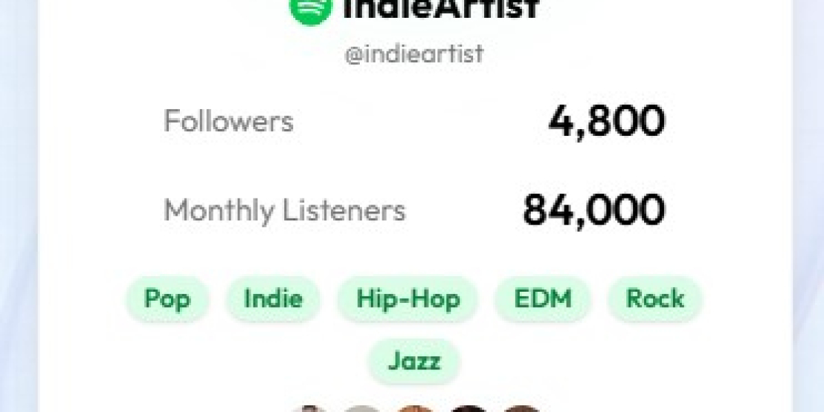 Spotify Promotion Services UK – Targeted Music Marketing for Artists