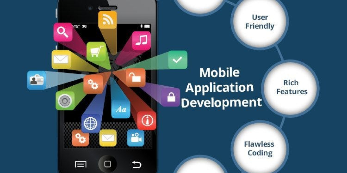 Why Partner With a Cross Platform App Development Company