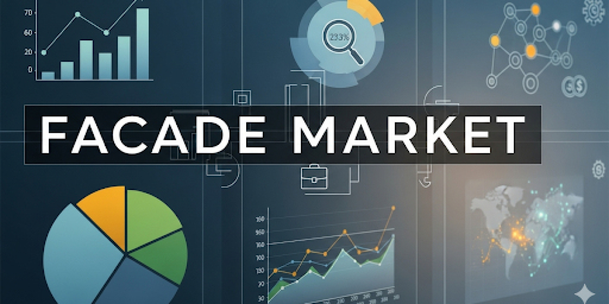 Facade Market Report 2025–2033: Trends by Glass, Metal, Plastic, Stone & Applications