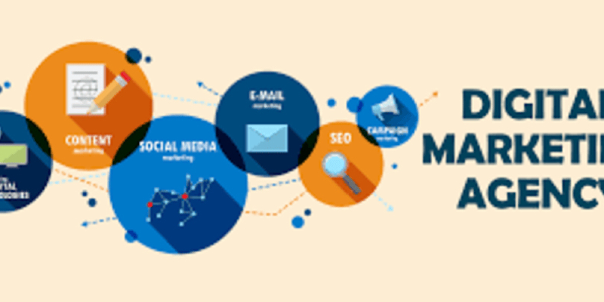 Full Services Digital Marketing Company Helps Businesses Grow Fast