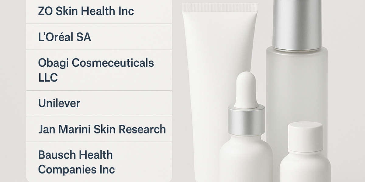 Physician Dispensed Cosmeceuticals and Skin Lightening Products Market Set for Robust Growth Through 2031