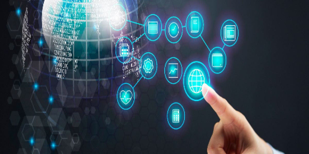 Global Asset Management System Market Key Players, Trends, Sales, Supply, Demand, Analysis and Forecast 2025-2034