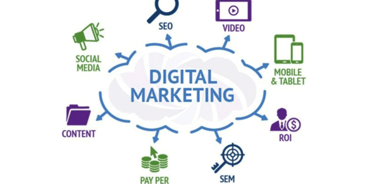 Digital Marketing Pennsylvania: Growing Your Business in the Digital Age