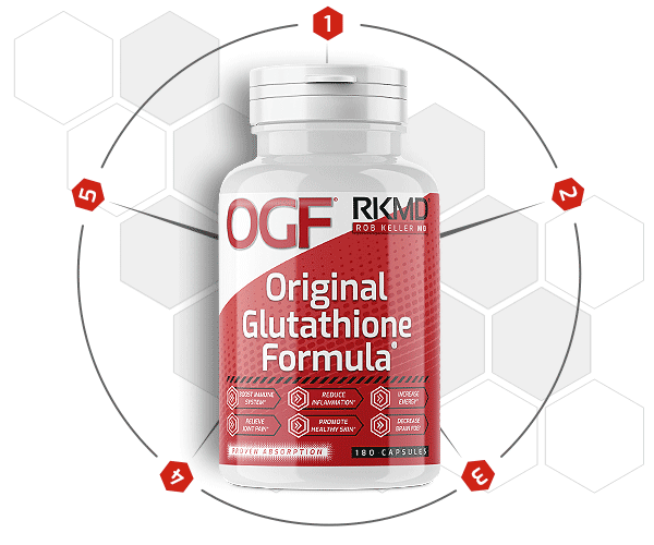 Healthy Aging: How Supplements Can Support Your Wellbeing – Pro Article