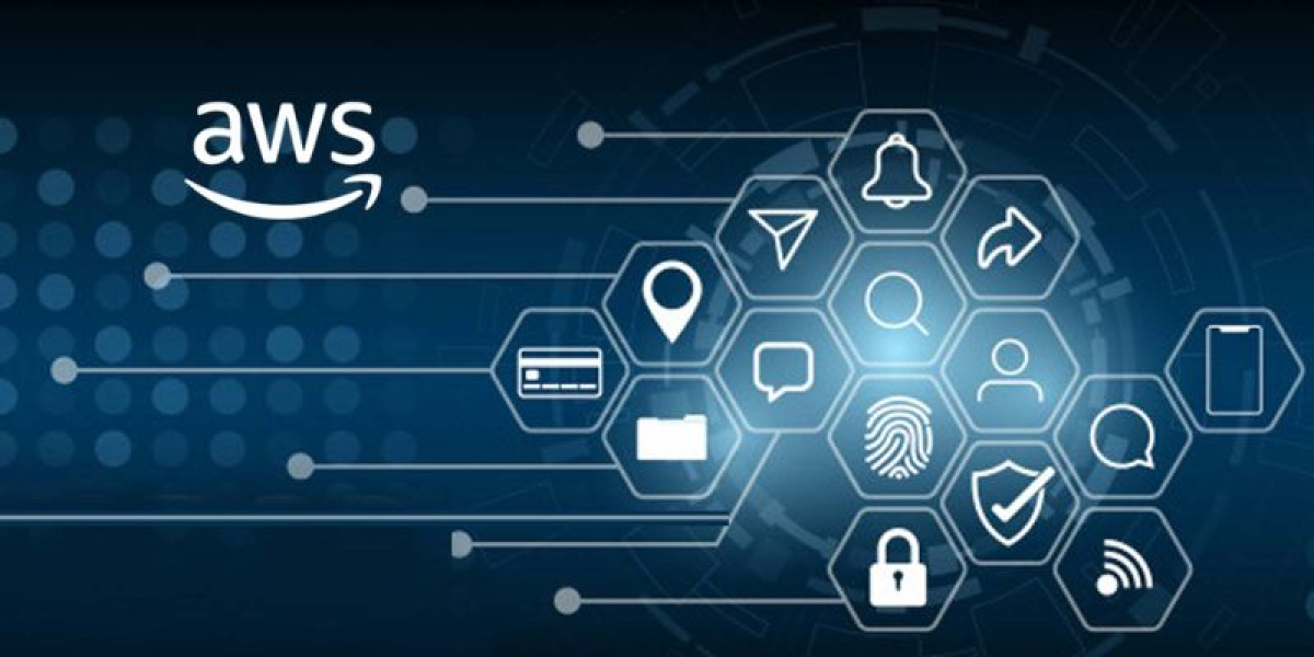 AWS Training in Chennai