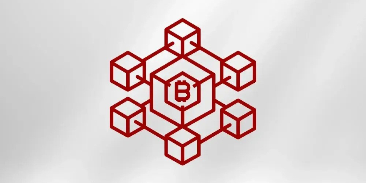 Blockchain in Supply Chain and Marketing 2025