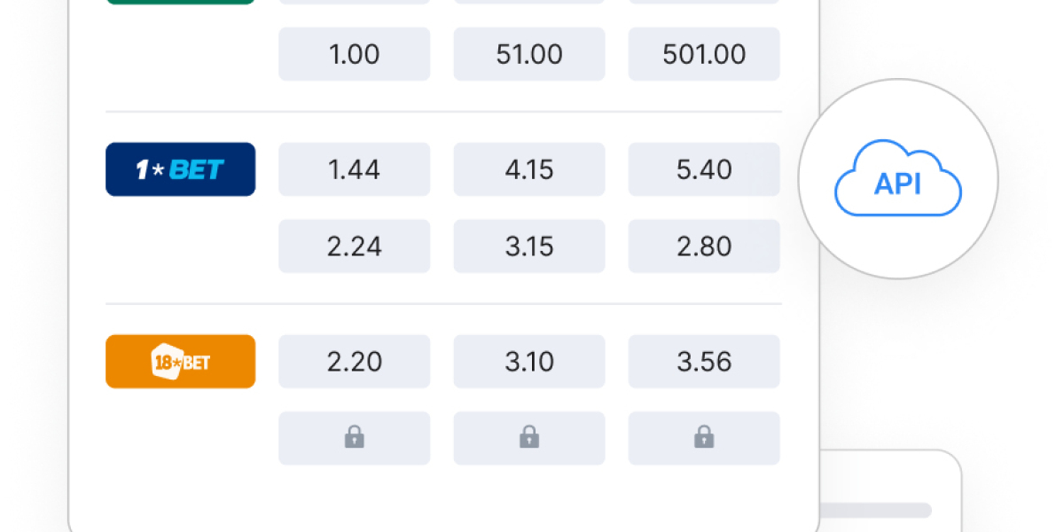Unlocking the Power of Sports Betting with Advanced APIs