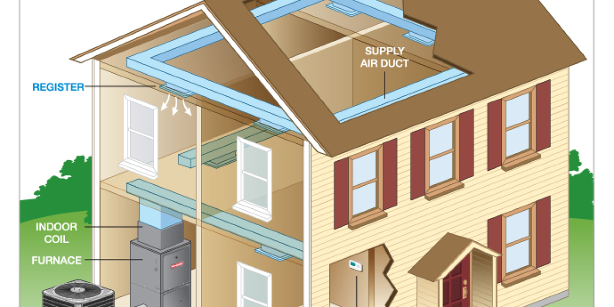 Commercial AC Installations in Vero Beach: Reliable Cooling Solutions