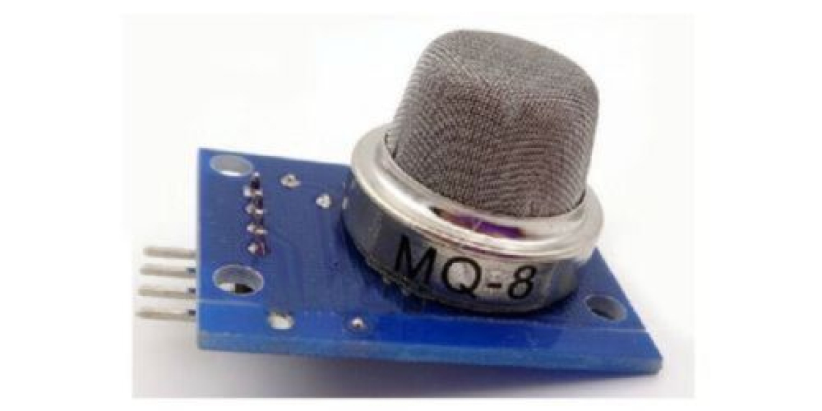 Hydrogen Sensor Market