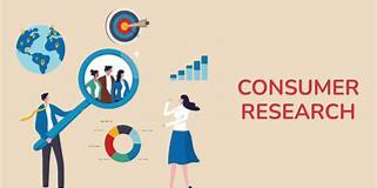 Global Drone Sensor Market Industry – Key Players, Size, Trends, Opportunities, Growth- Analysis to 2025-2034