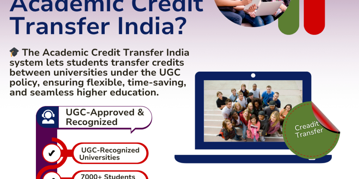 What Is Academic Credit Transfer in India and How Does It Help Students Continue Their Education Smoothly? ?✨