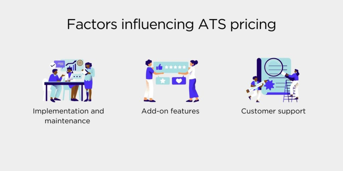 The Cost Savings of Implementing an Applicant Tracking System for Your Business