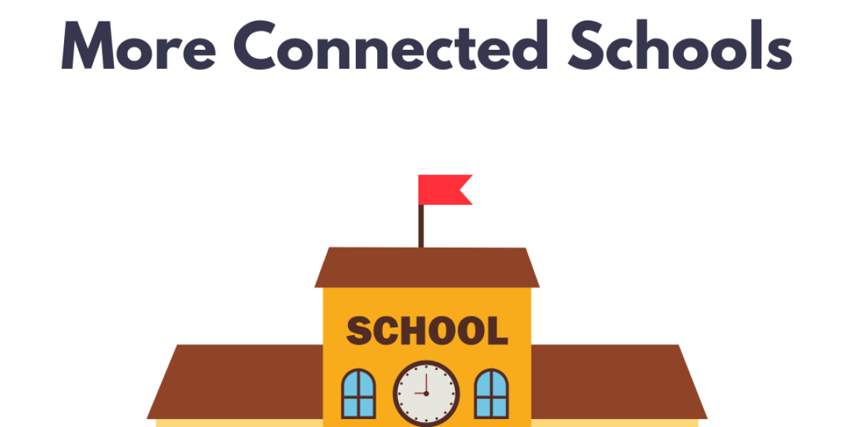 Top School Software in India: Transforming Education Management