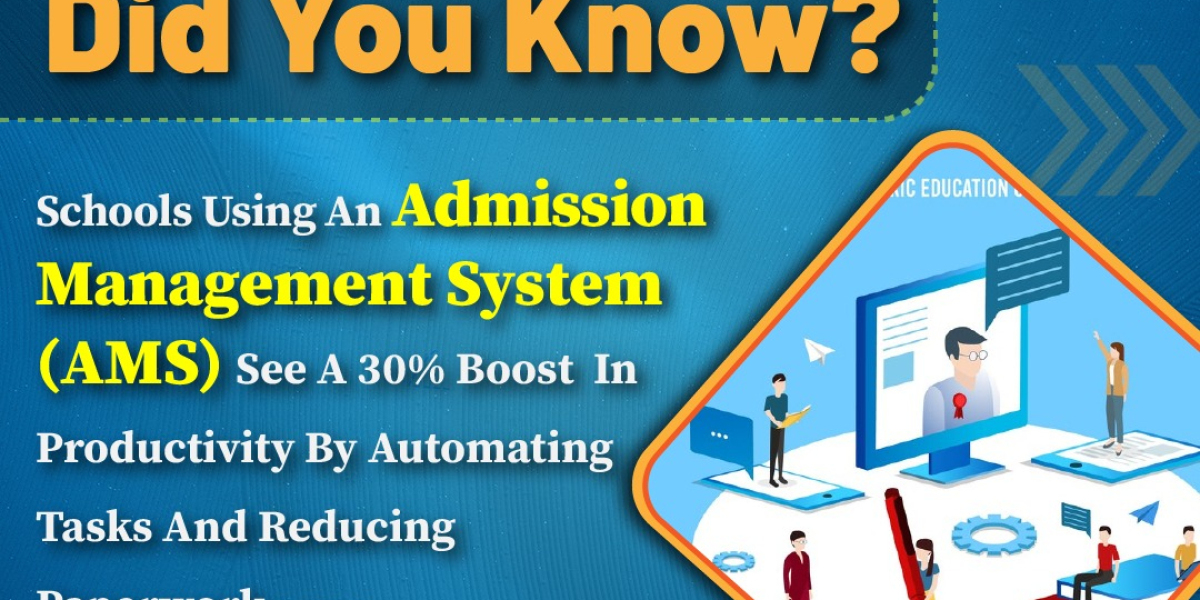 What Are the Key Features of an Effective Admission Management System?