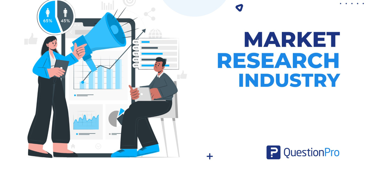 Global Labeling Equipment Market Size, Share, Industry Analysis, Growth, Trends Development And Forecast to 2025-2034
