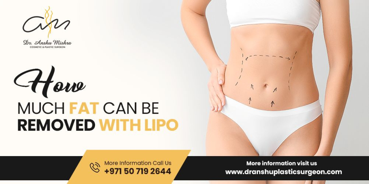 Liposuction Surgery in Dubai: Expert Care and Cost Guidance by Dr. Anshu