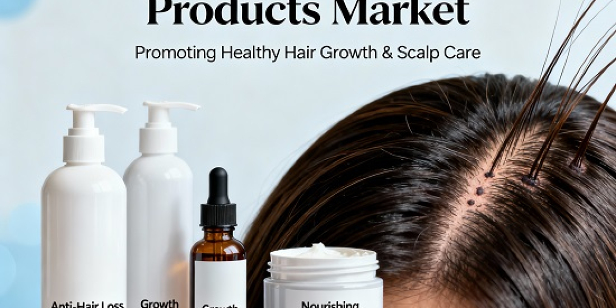 Hair Loss Prevention Products Market Drivers, Emerging Audience, Segments, Trends and Analysis by 2028