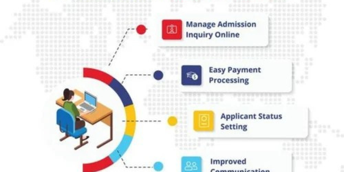 Online Admission Management System Software: Streamlining the Future of Education ??