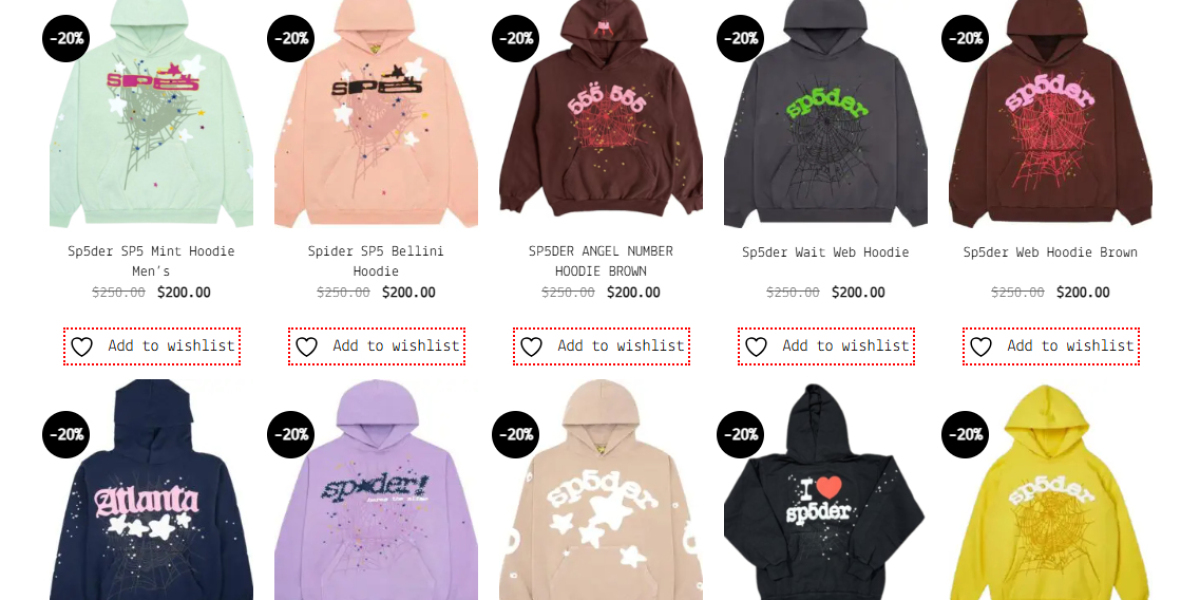 Spider Hoodie – The Streetwear That Changed The Game