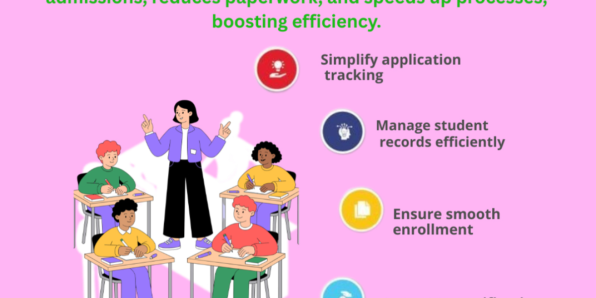 ? Streamline Your Admissions Process with Powerful Admission Management Software ?