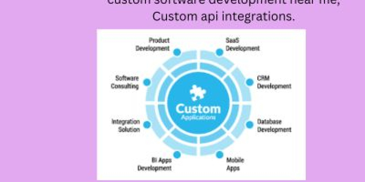 Custom Software Programming VA – Streamlining Business Growth with Custom Software for Application Integration and Custo
