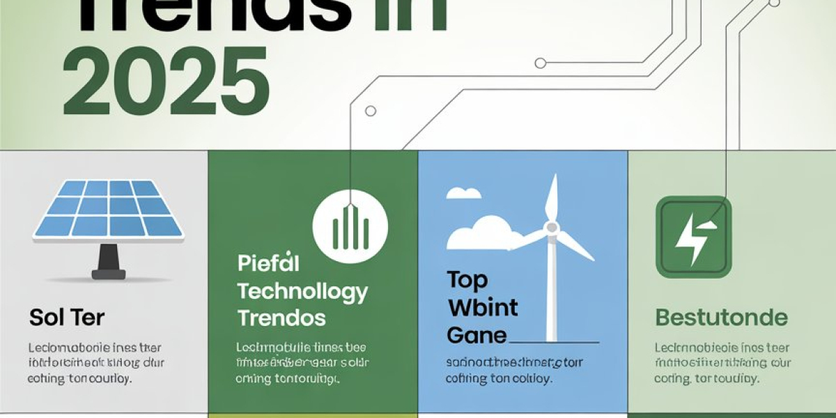 Top 10 Sustainable Technology Trends in 2025