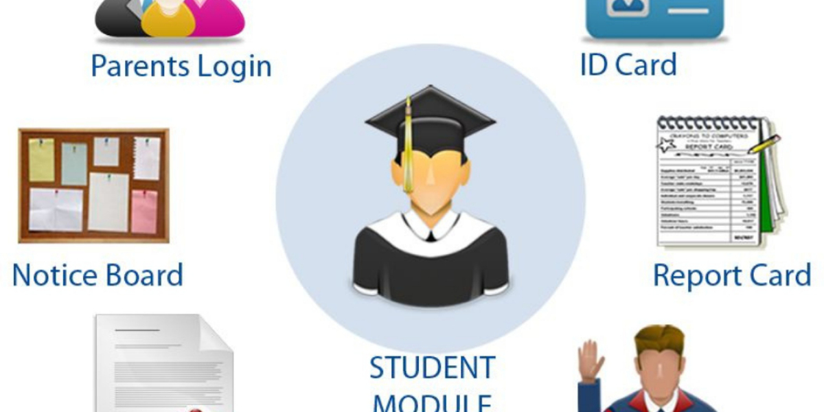 Why Every Educational Institution Needs an Admission Management System in 2025