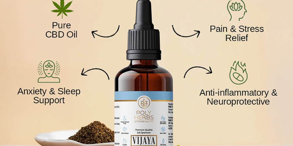 CBD Oil India – Intelligent Herbal Care by Aarogya CBD