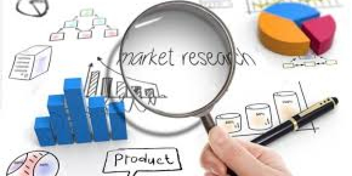 Global Hardware-in-the-loop Market Analysis, Revenue, Price, Market Share, Growth Rate, Forecast to 2025-2034